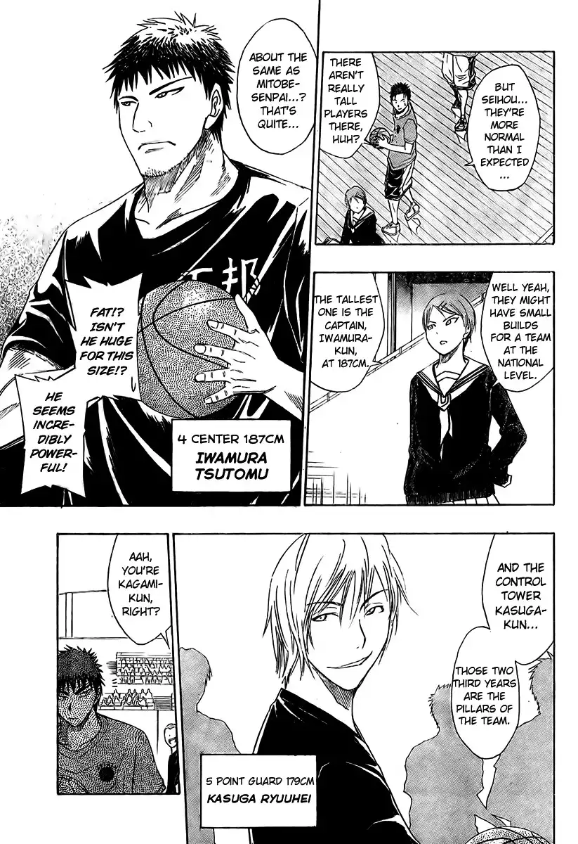 Kuroko no Basket Chapter 19 7